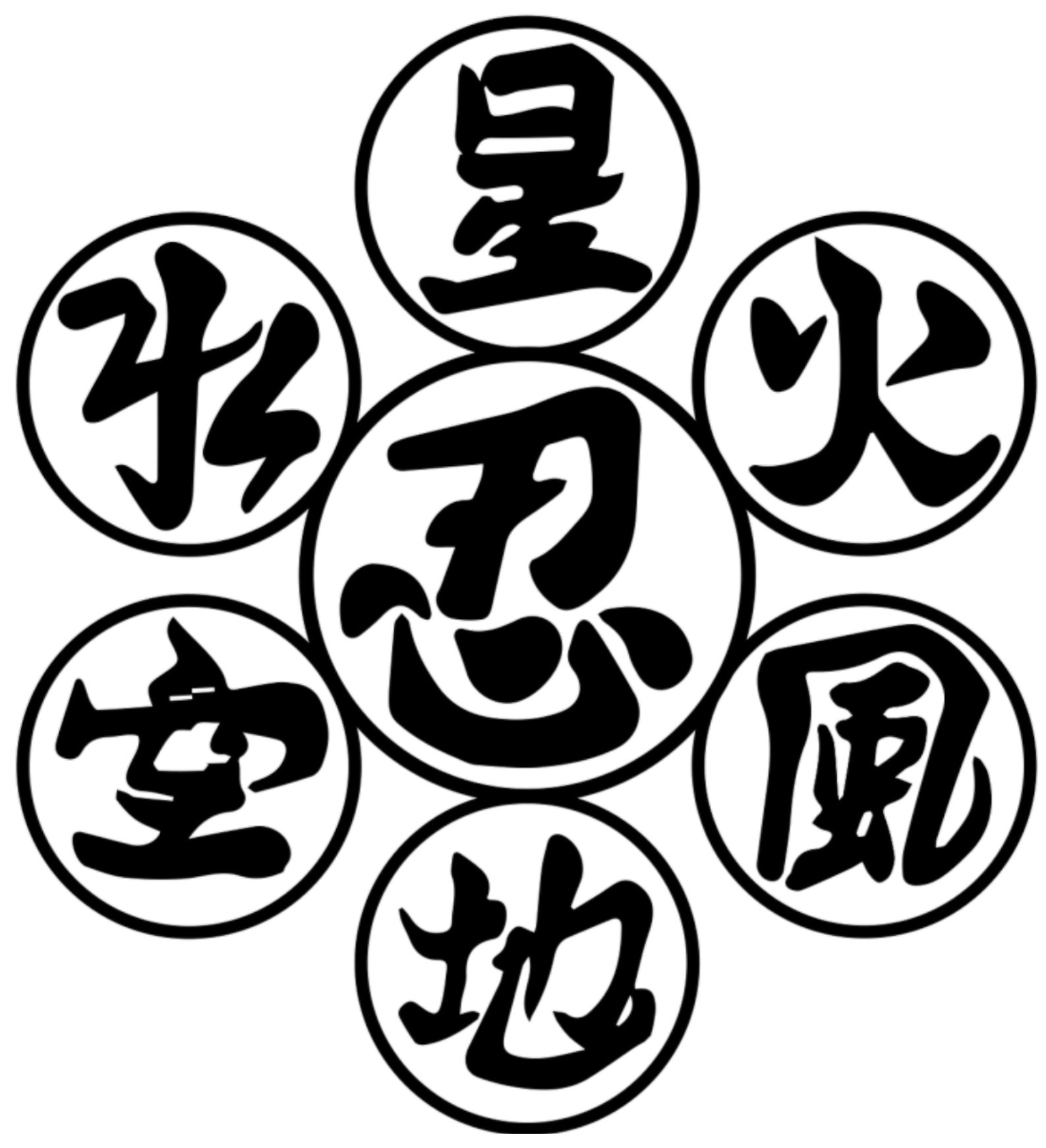 Logo de la Ninja Evolution Academy